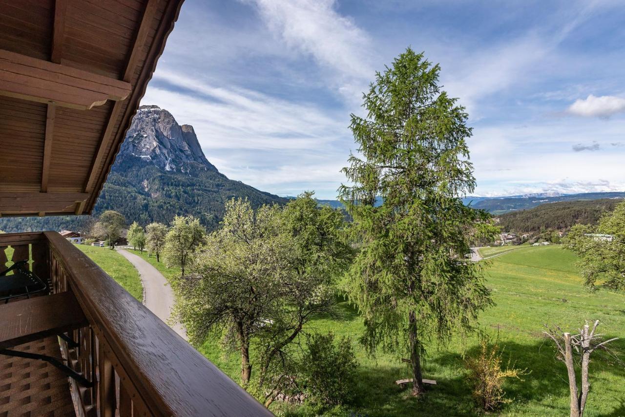 Вилла Treffhof Сьюзи Экстерьер фото