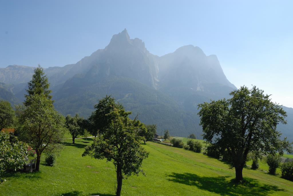 Вилла Treffhof Сьюзи Экстерьер фото
