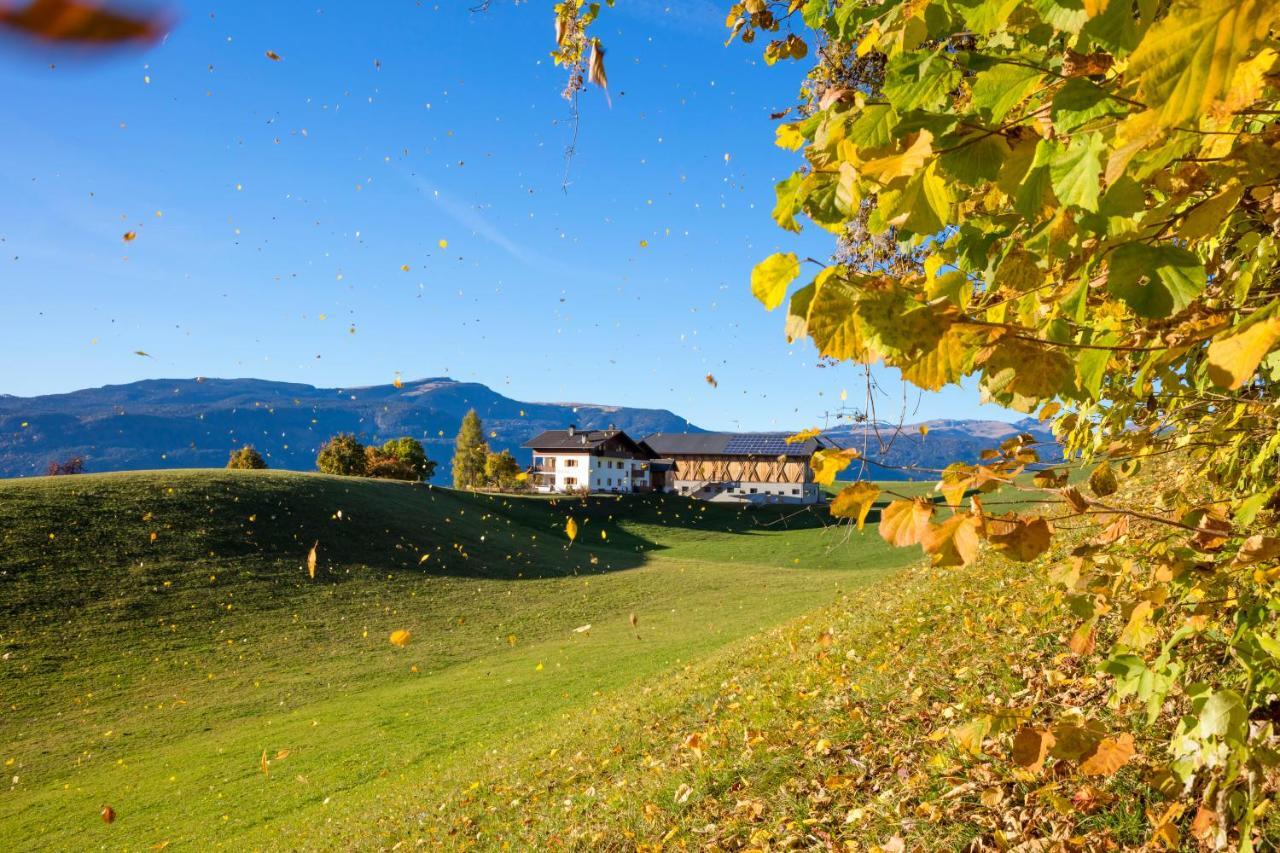 Вилла Treffhof Сьюзи Экстерьер фото